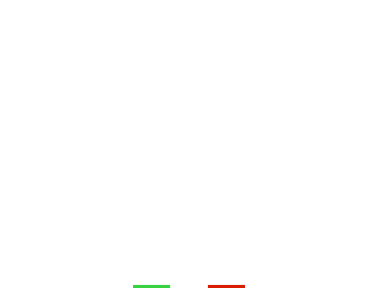 Grezzi Assicurazioni