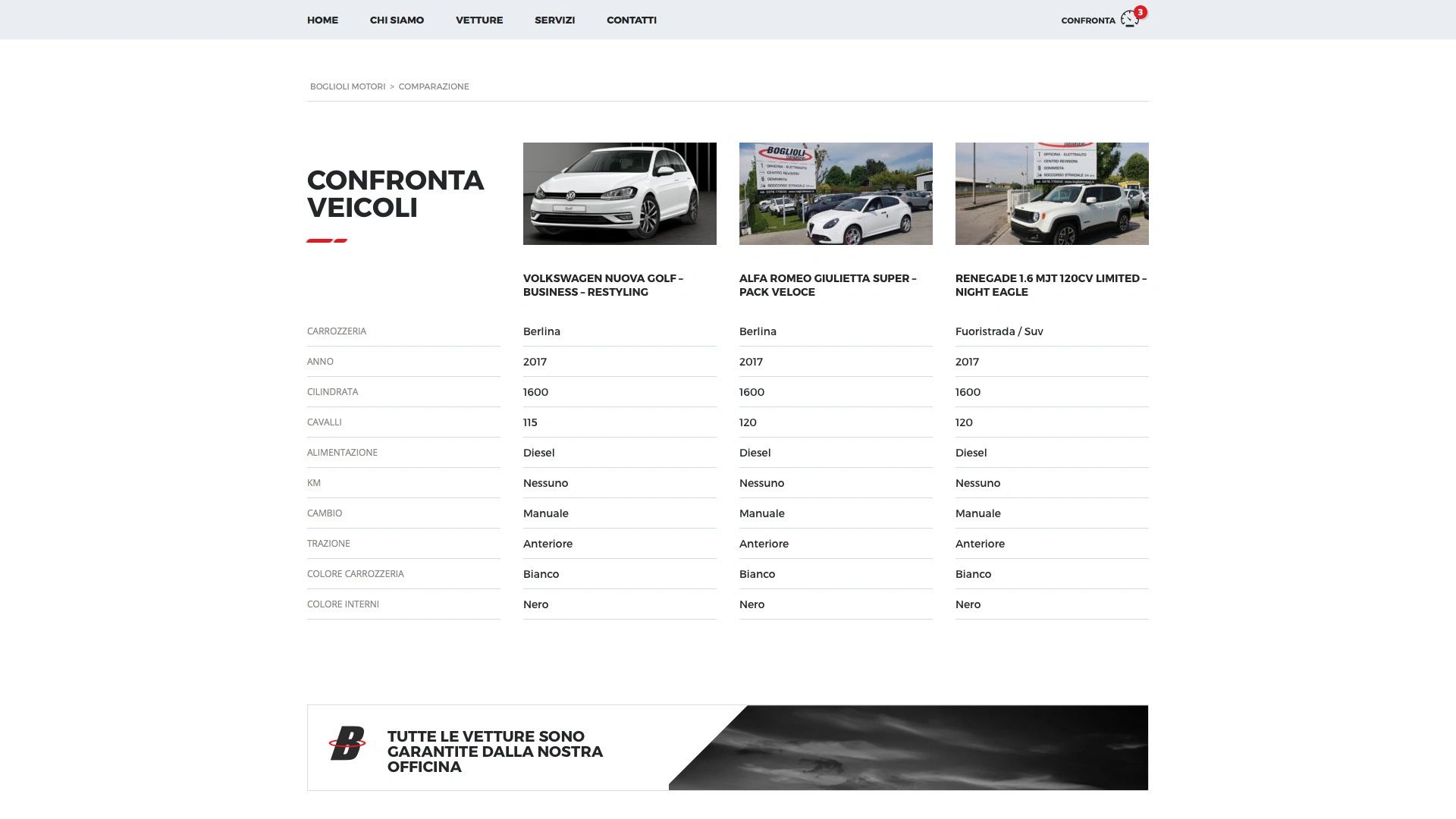 Boglioli Motori